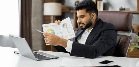 SEBI Rules & Responsibilities SEBI Rules & Responsibilities